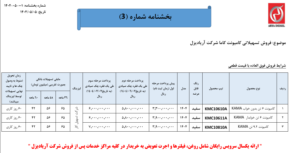 فروش اقساطی کامیونت کاما